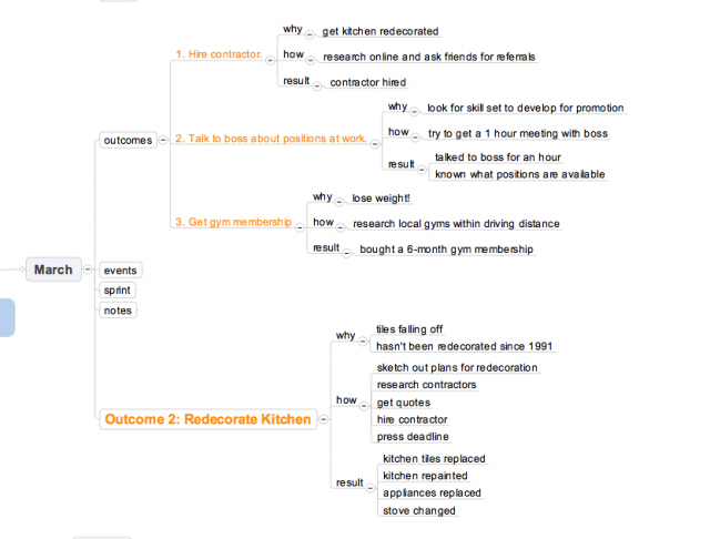 Annual Roadmap 05