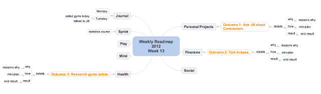 Weekly Roadmap 03